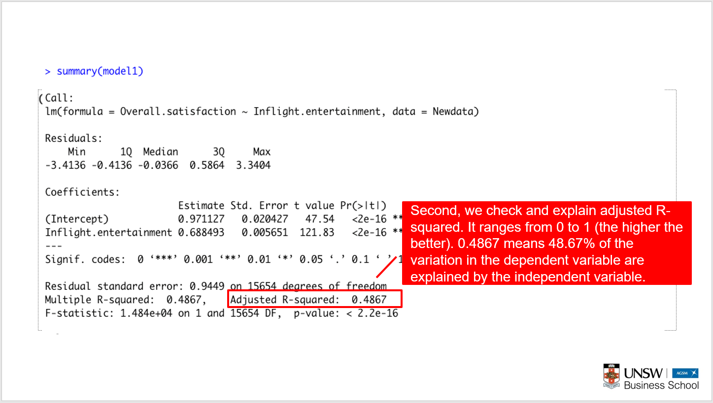 Explain Adjusted R Squared